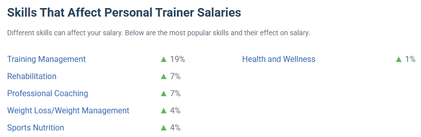 Skills that affect personal trainer salaries
