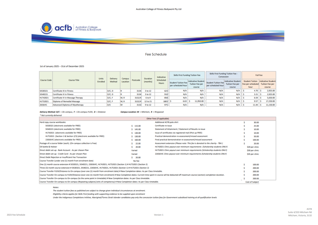 The ACFB Fee Schedule
